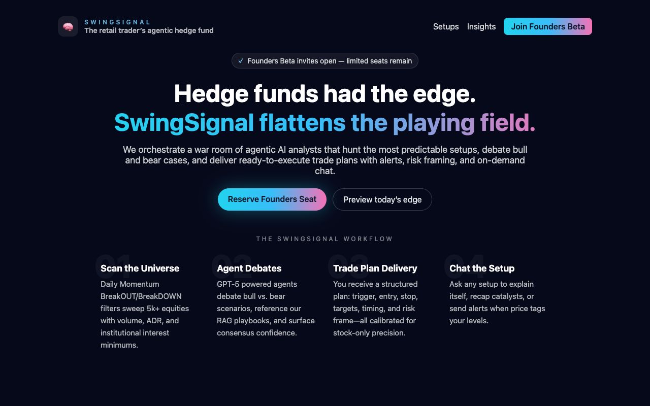 Preview of swingsignal.ai